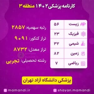 کارنامه قبولی پزشکی دانشگاه آزاد تهران
